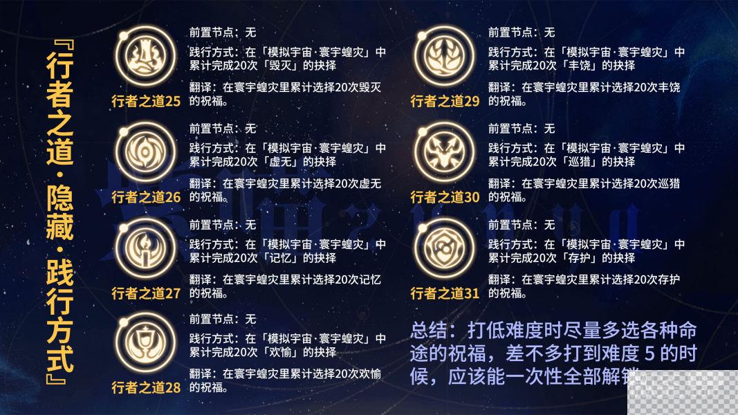 崩坏星穹铁道行者之道25～31解锁方法攻略图1