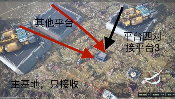 星空跨星系货运链接建造攻略图10