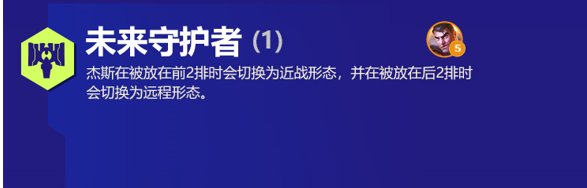 云顶之弈未来守护者阵容s6-未来守护者阵容出装角色人口羁绊效果介绍图1