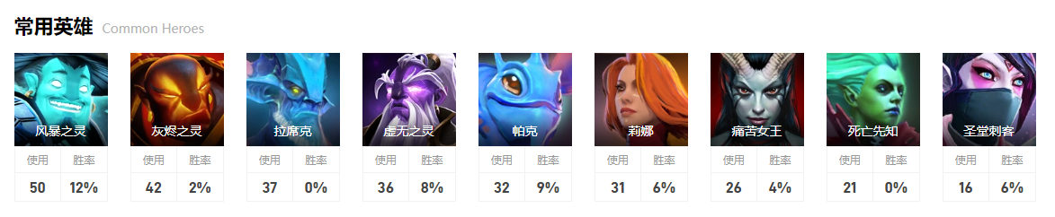 dota2小组赛Liquid图9