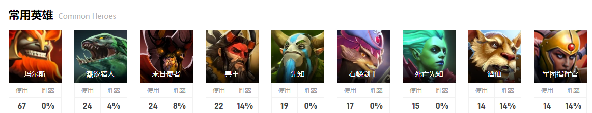 dota2小组赛Liquid图10