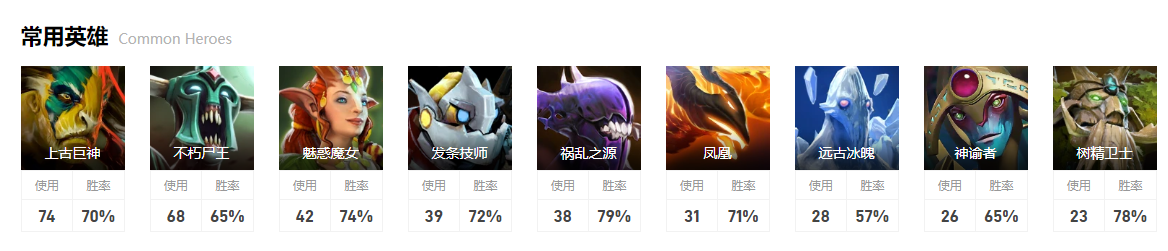 dota2小组赛LGD图9