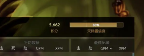 dota2天梯置信度介绍图1