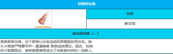 绯色回响巴风特角色怎么样 巴风特角色介绍一览图5