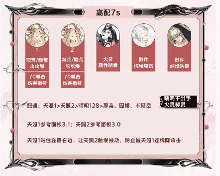 阴阳师神代终局活动阵容怎么搭配攻略图5