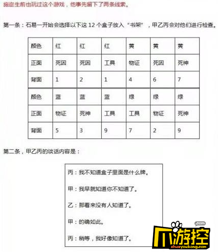 crimaster犯罪大师公平正义答案是什么图2