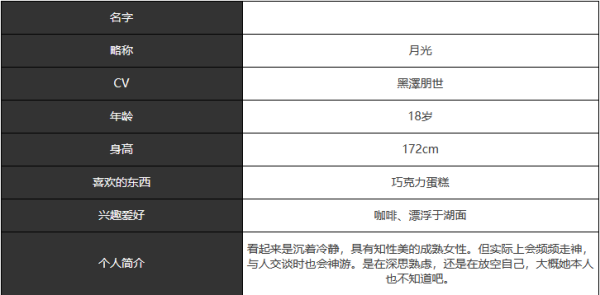 宿命回响月光有什么技能 月光角色图鉴图2