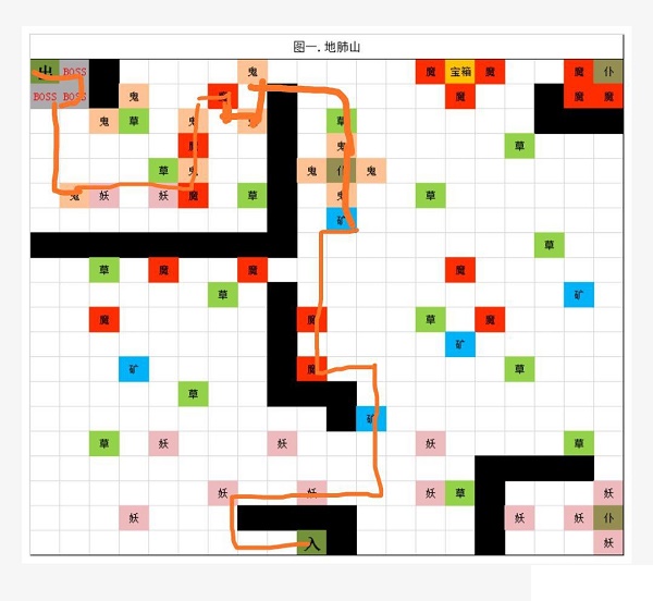 想不想修真刷图最优路线攻略大全图1