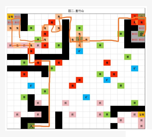 想不想修真刷图最优路线攻略大全图2