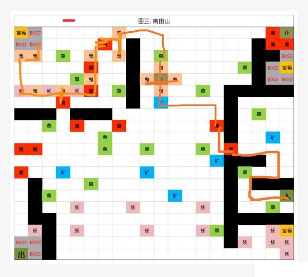 想不想修真刷图最优路线攻略大全图3