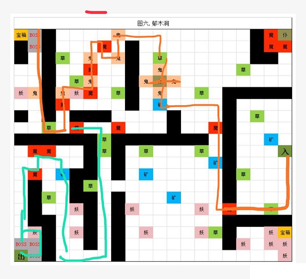 想不想修真刷图最优路线攻略大全图8