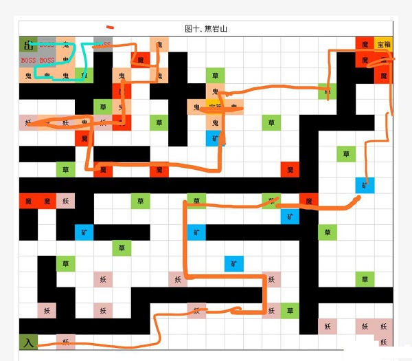 想不想修真刷图最优路线攻略大全图12