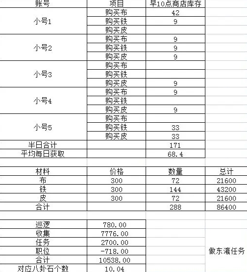 这就是江湖八卦石怎么获取 八卦石获取方法介绍图1