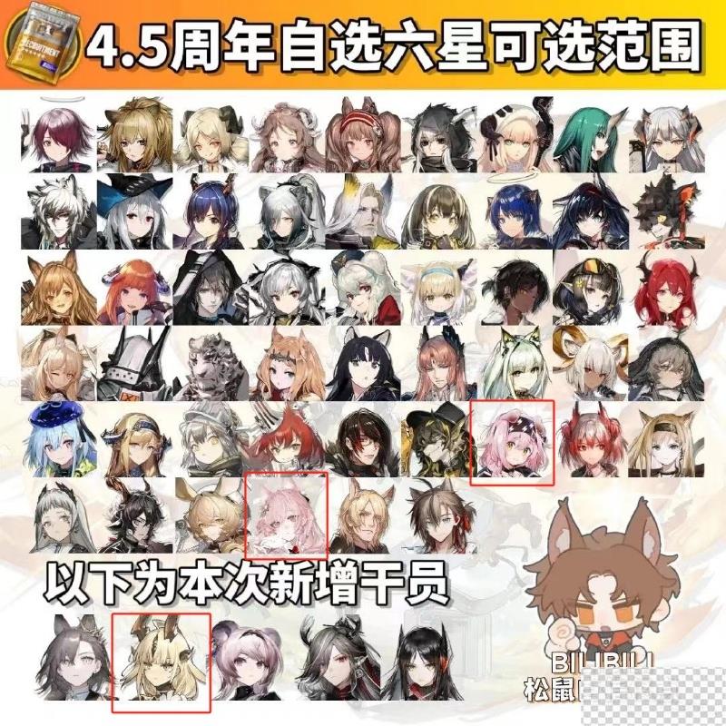 明日方舟4.5周年自选六星干员推荐攻略图1