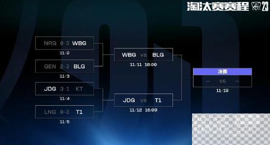 英雄联盟2023全球总决赛4强名单表详情图3