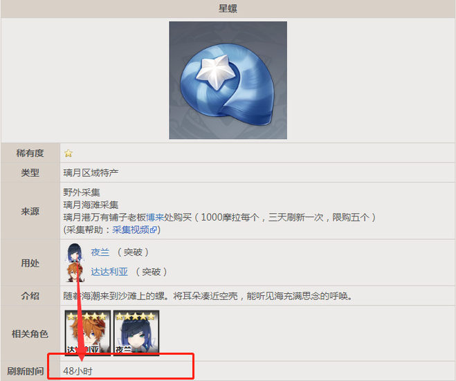 原神星螺刷新时间表图3