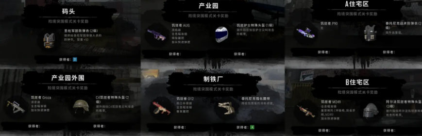 PUBG绝地求生险境实围模式刷枪攻略图2