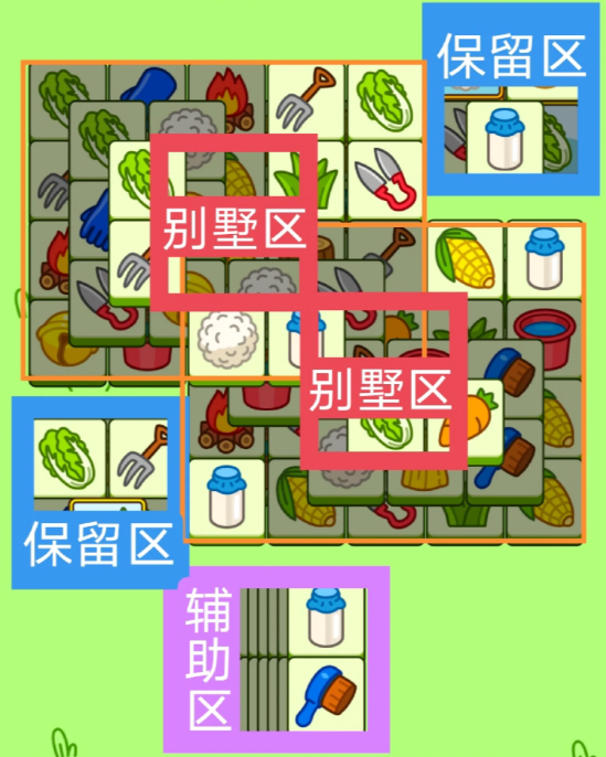 羊了个羊12.1今日攻略图片2