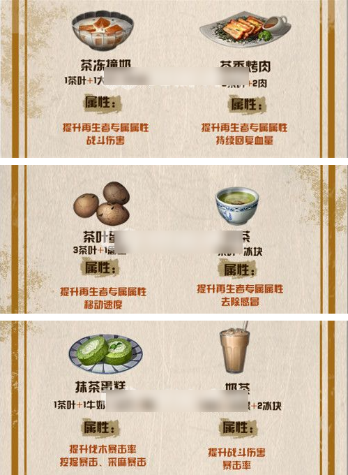 明日之后茶叶有什么用 茶叶作用介绍图1