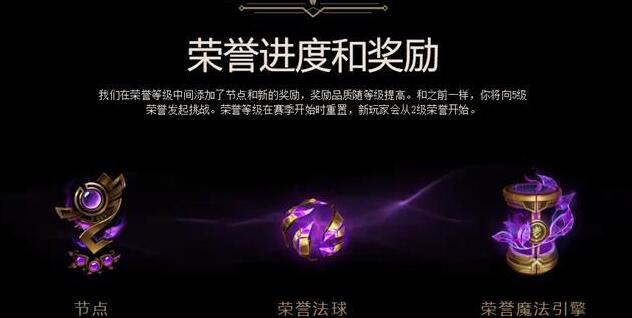 lol2023荣誉之路奖励一览图2