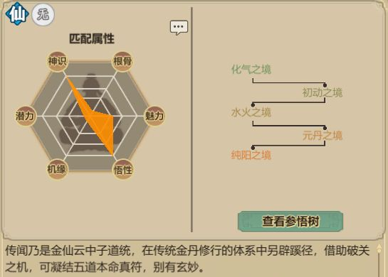 了不起的修仙模拟器符修详解图6