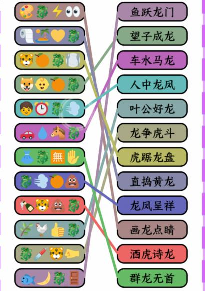 就我眼神好成语达人5怎么过 通关攻略图1