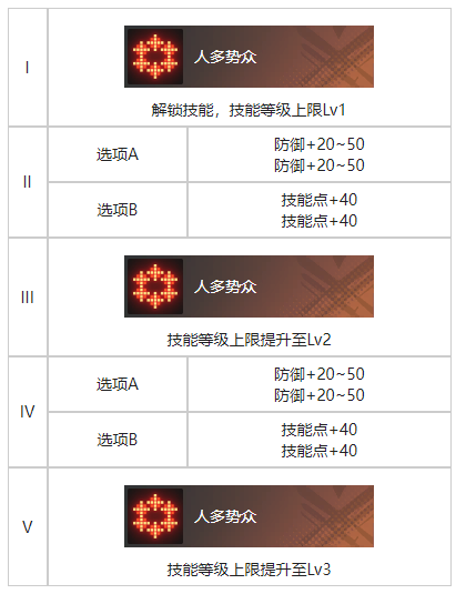 白荆回廊暗巷漆影烙痕图鉴图3