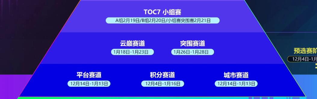 云顶之弈toc7比赛时间介绍图1