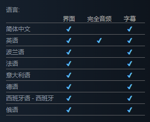 罗宾汉舍伍德建设者steam价格一览图2