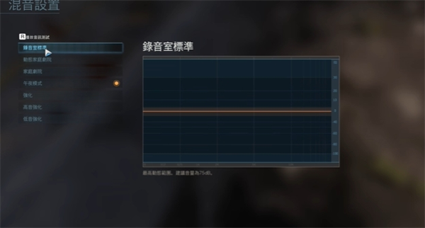 使命召唤16音响设置推荐图1