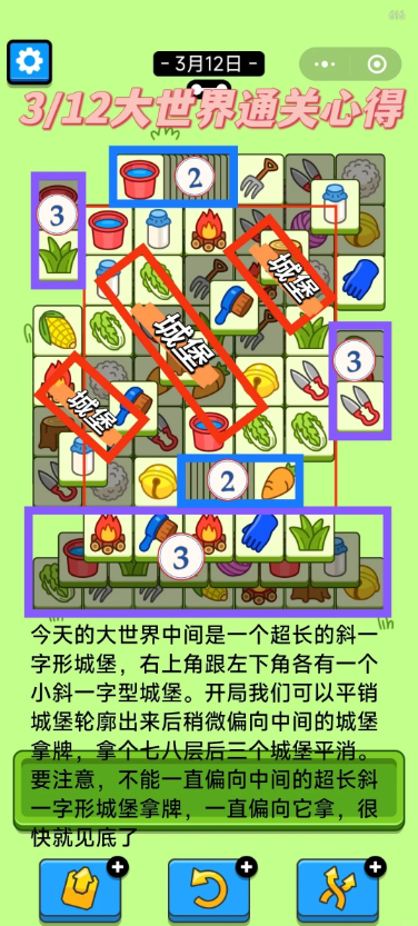 羊了个羊今日攻略3.12 羊了个羊3月12日羊羊大世界和第二关怎么过图2