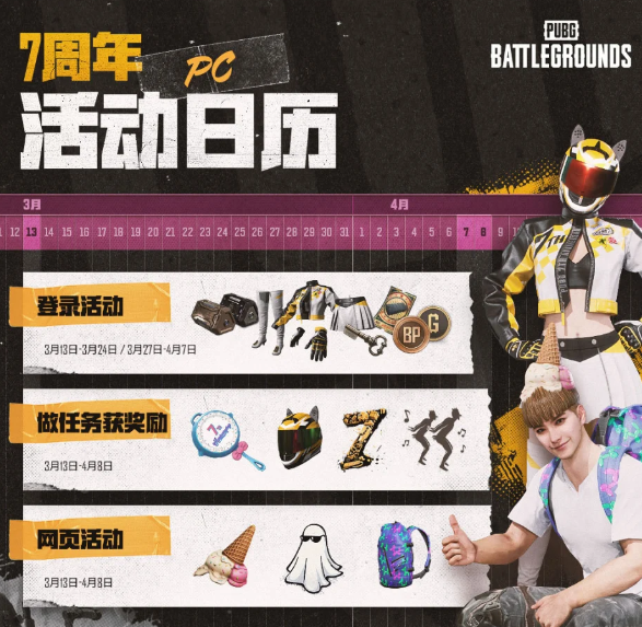 pubg7周年纪念礼包领取方法图1