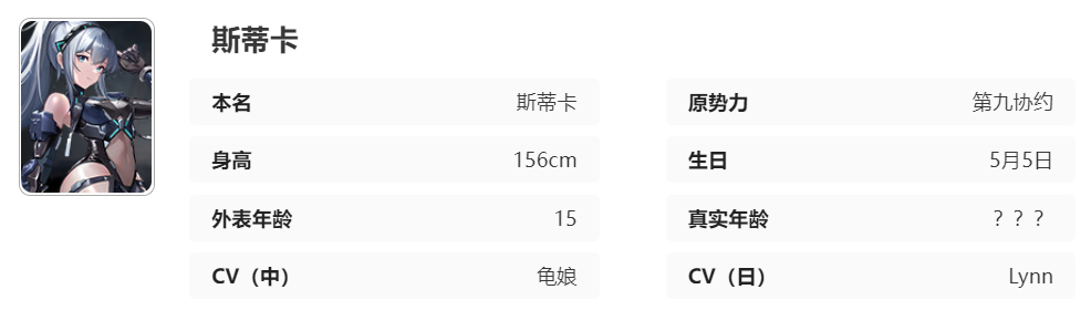 艾塔纪元斯蒂卡同步者图鉴 斯蒂卡同步者怎么样图1