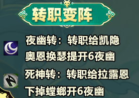 金铲铲之战S11永恩阵容怎么玩 S11永恩阵容玩法介绍图6