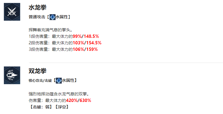 我独自升级起立徐志宇角色介绍图1