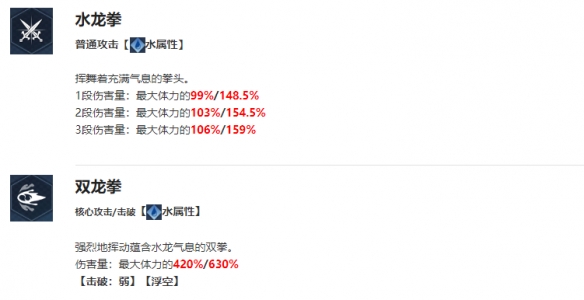 我独自升级arise徐志宇角色怎么样 徐志宇角色介绍图1