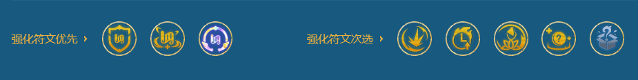 云顶之弈S11赛季上分阵容推荐图2