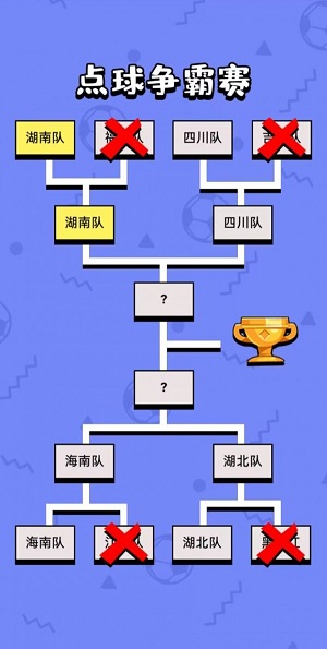 疯狂足球大师图1