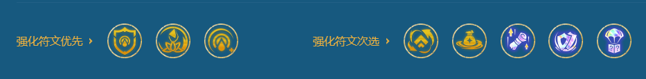 云顶之弈s11神谕九五阵容攻略图2