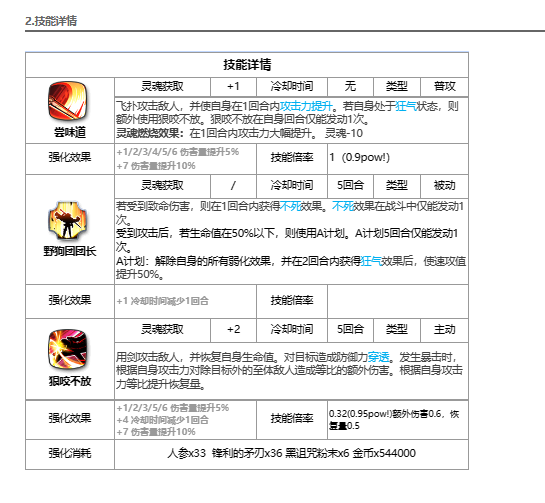 第七史诗济纽亚怎么样 第七史诗鸡牛鸭介绍图2