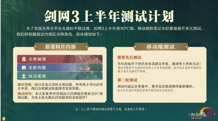 剑网3新赛季校服一览图1