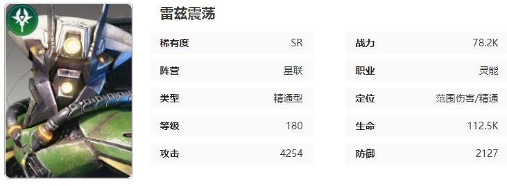 星际52区雷兹怎么样 雷兹角色技能属性介绍图1