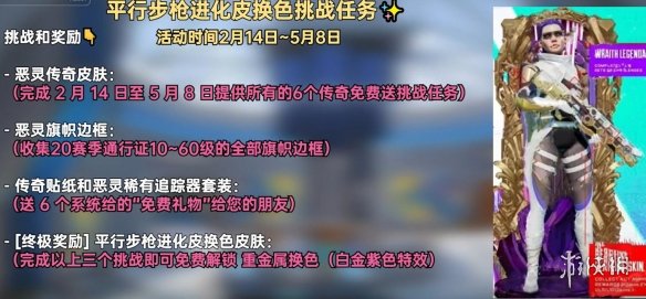 apex散热器换色任务结束时间介绍图2