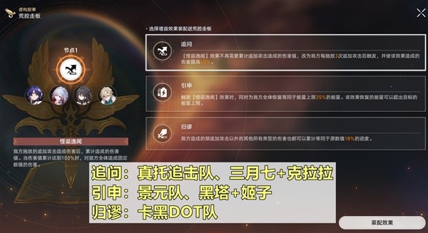 崩坏星穹铁道2.1虚构叙事第二期追击队怎么打 第二期追击队打法攻略图3