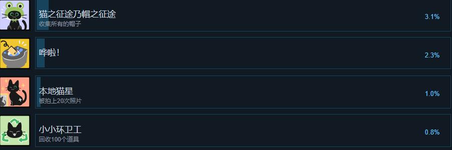 小猫咪大城市成就列表总览图4