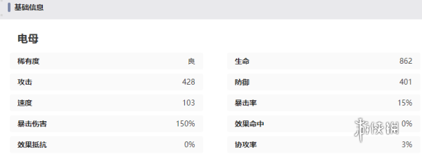 西游笔绘西行电母怎么样 西游笔绘西行电母技能强度一览图4