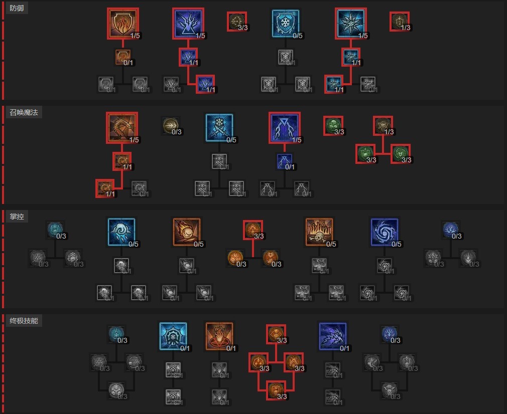 暗黑破坏神4S4法师开荒思路分享图3