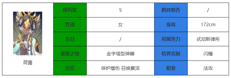 永夜降临复苏荷露强度怎么样 荷露强度介绍图1