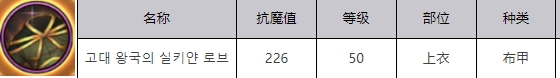 地下城与勇士：起源战争之王的绢丝长袍属性效果是什么 战争之王的绢丝长袍属性效果介绍图1