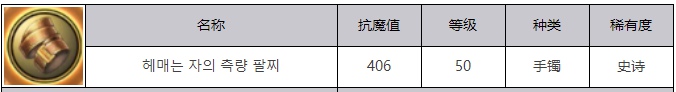 地下城与勇士起源踌躇者的测量怎么样 dnf手游踌躇者的测量属性效果一览图1